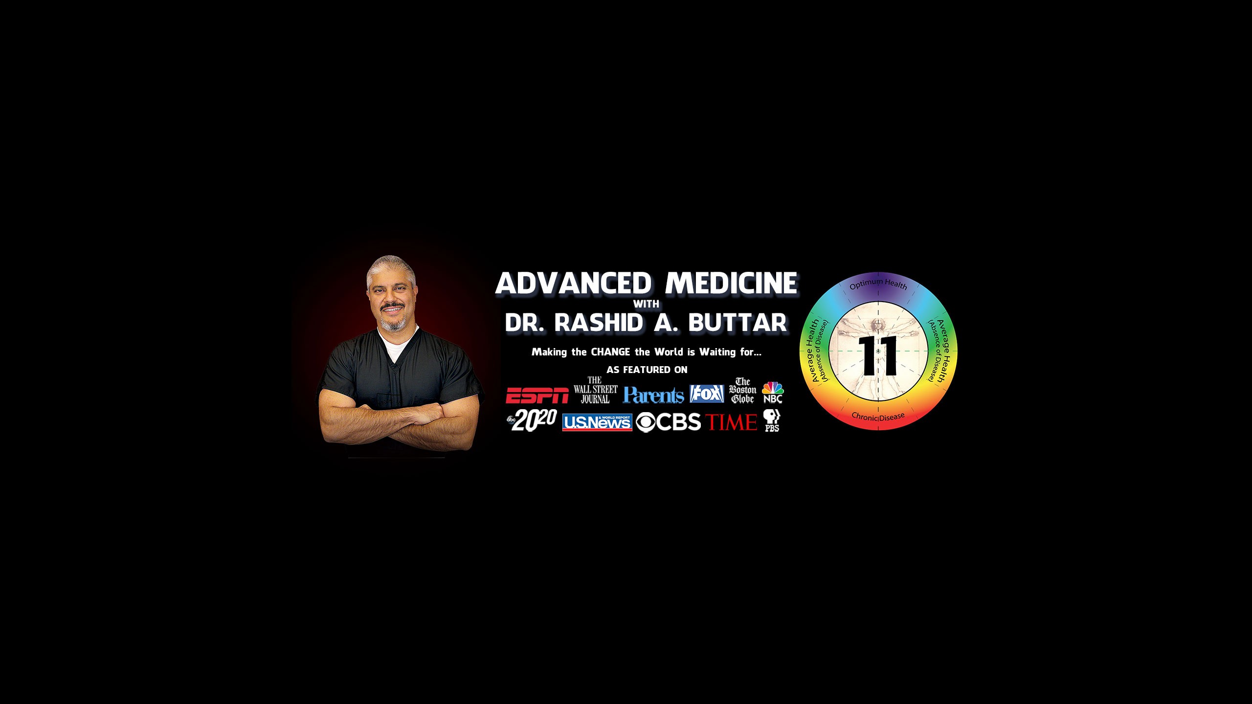 Dr Rashid A Buttar
