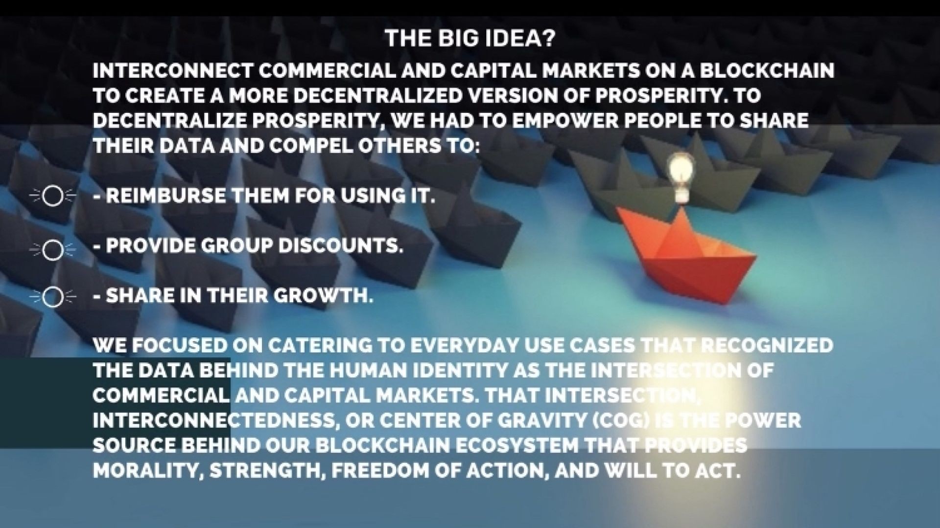 The Big Idea of CrowdPoints Epic Journey - Video Article Quick View