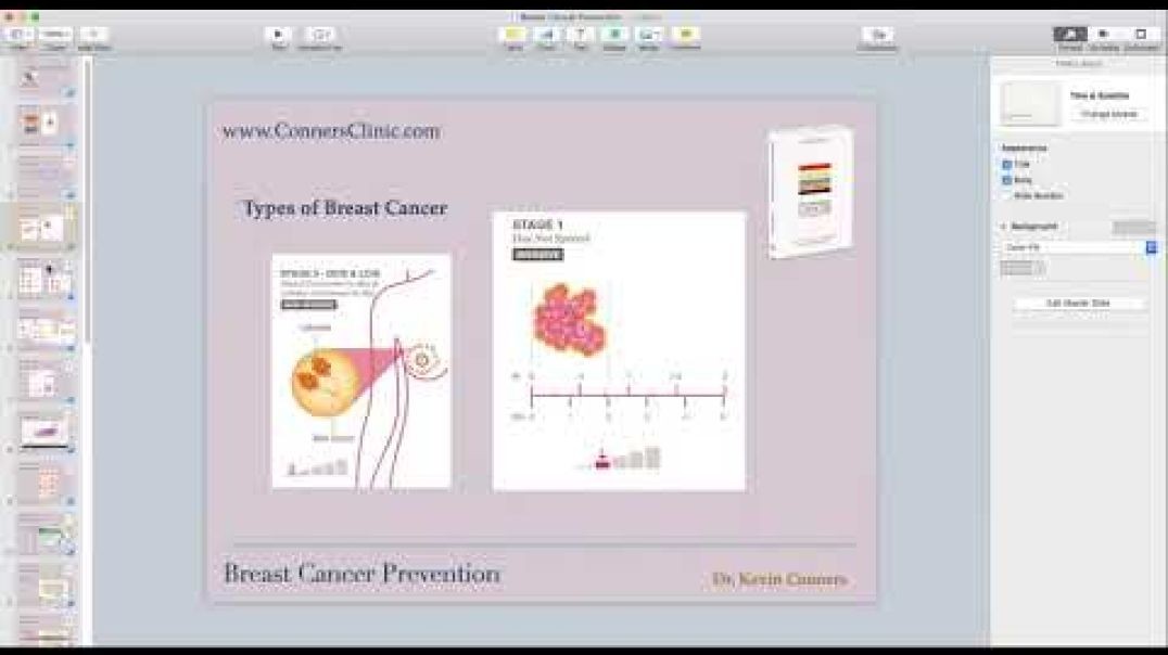 Dr. Kevin Conners | Conners Clinic - Breast Cancer Prevention