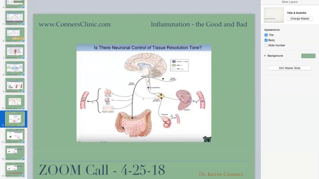 Dr. Kevin Conners - Inflammation - Good VS Bad