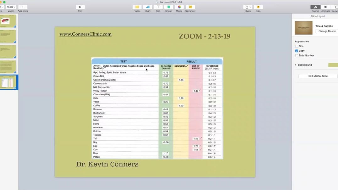 Dr. Kevin Conners - ZOOM - 2-13-19 - Cyrex testing, HBOT...