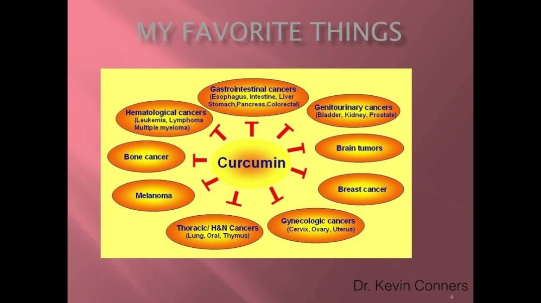 Cancer Class 12 Curcumin and Cancer Dr. Kevin Conners