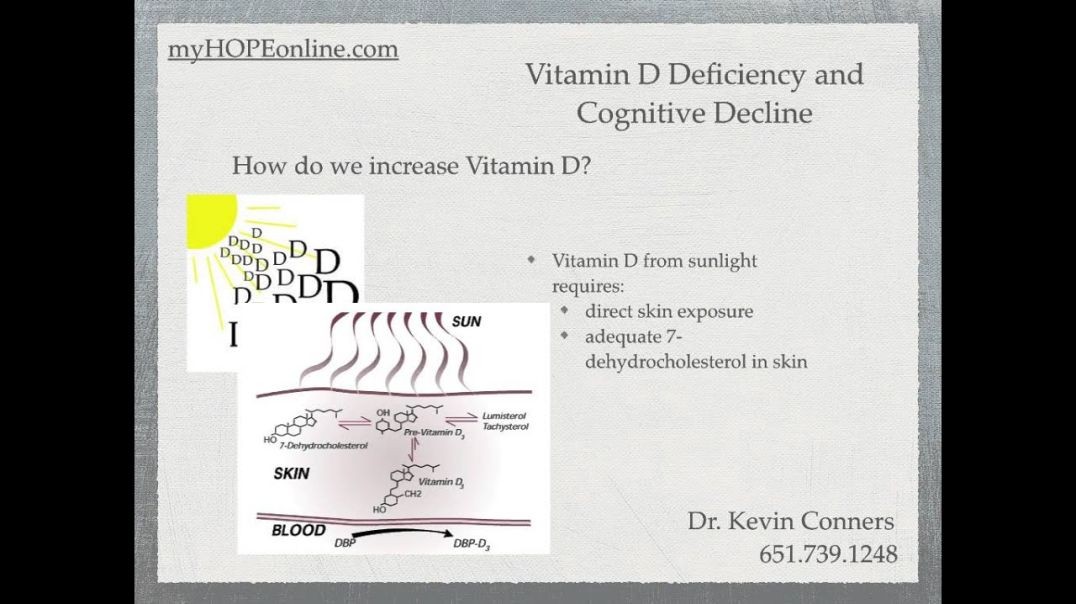 Vitamin D and Cognitive Decline