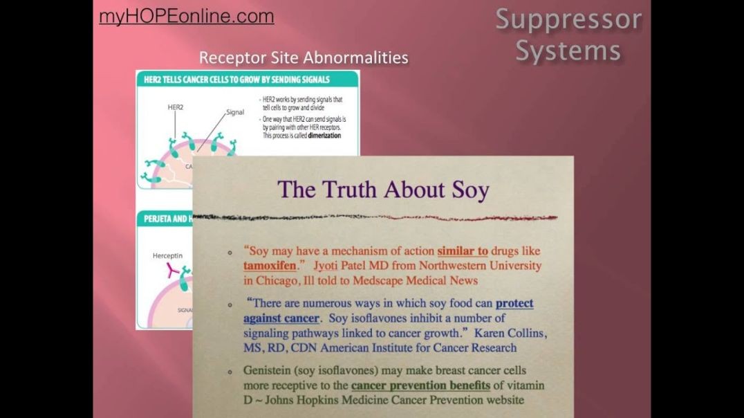 Cancer Class 7 Hormone Positive Cancers - Dr. Kevin Conners