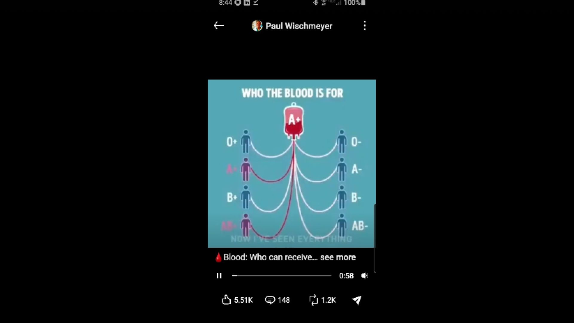 Know Who You Can Give Blood To