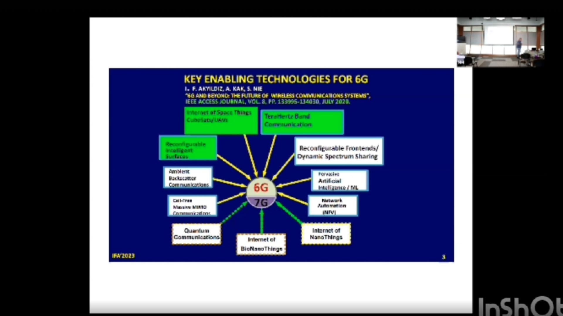 (ARRC) Seminar Series - Prof. Ian F. Akyildiz (DARPA) - "Covid mRNA Vaccines Are Nothing More T