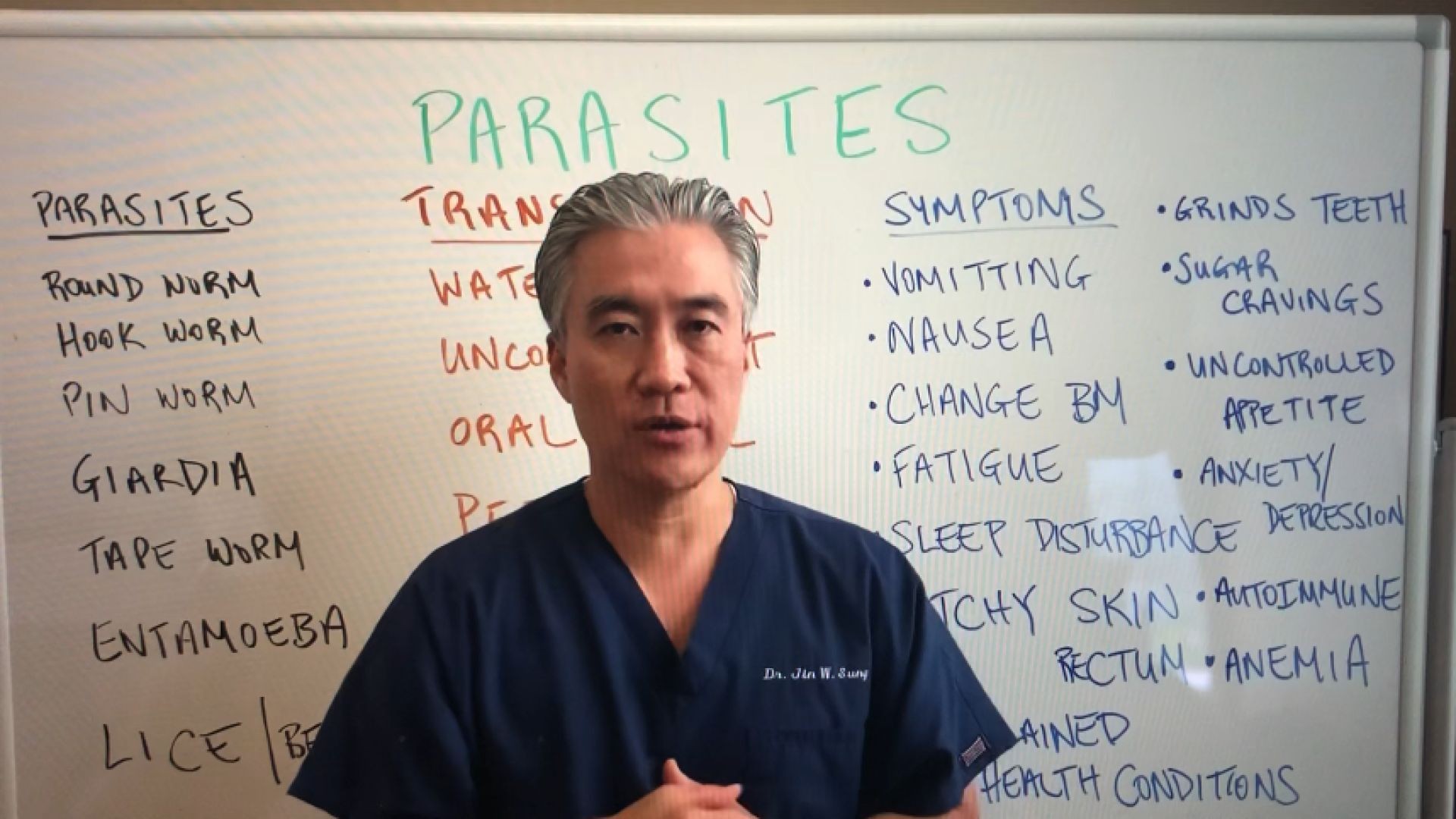 PARASITES🦟🦟🦟---THINGS you should know!  Dr Jin W Sung  (link below)