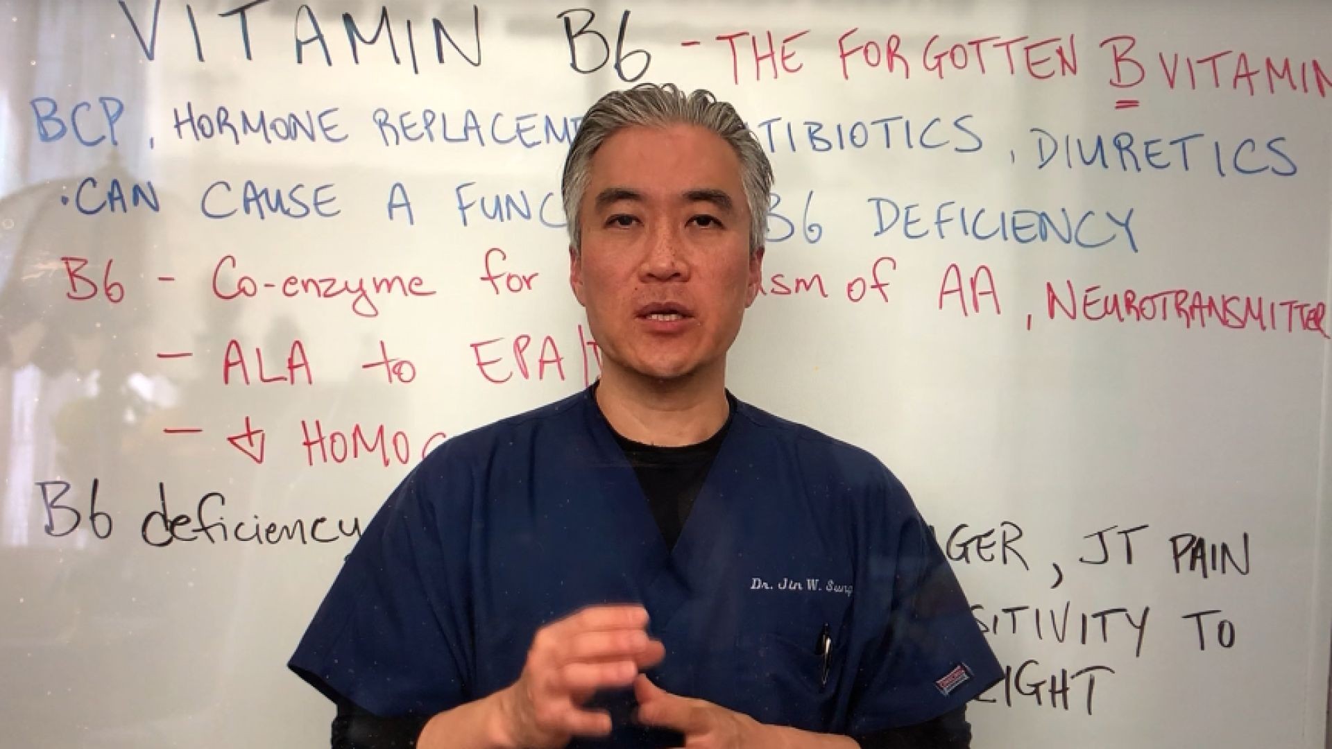 Vitamin B6. The Forgotten B Vitamin - Dr Jin W. Sung  -(link to good health below)