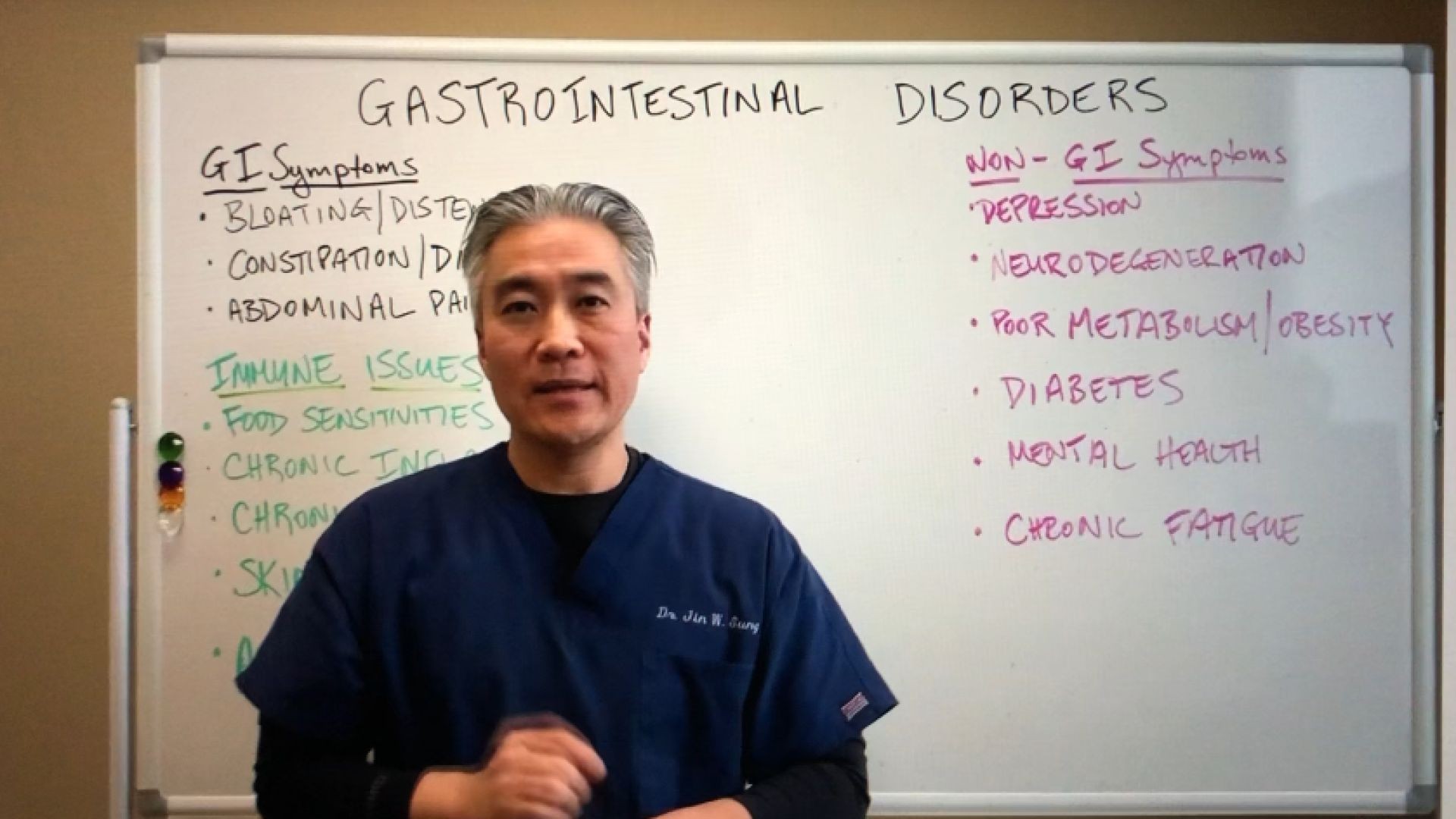 Stomach/Gastrointestinal Issues-Comprehensive Guide-Underlying causes, Signs and Symptoms